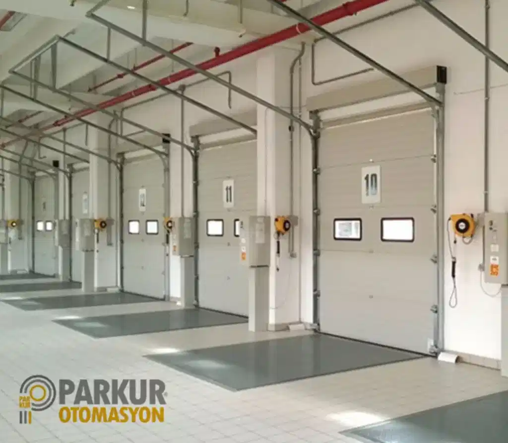 seksiyonel kapı ankara